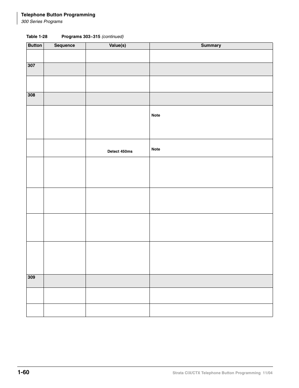 Toshiba STRATA CIX User Manual | Page 64 / 144