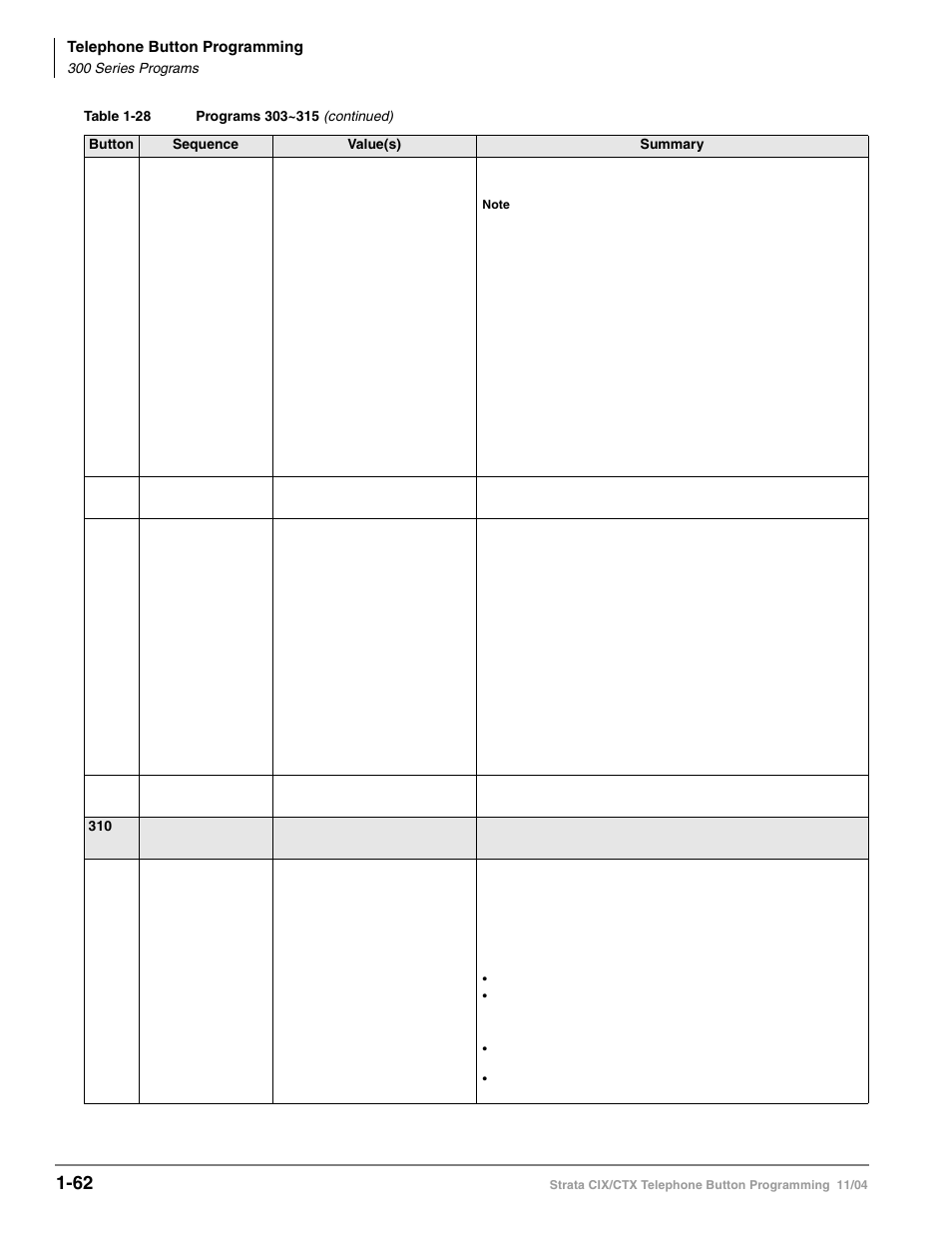 Toshiba STRATA CIX User Manual | Page 66 / 144