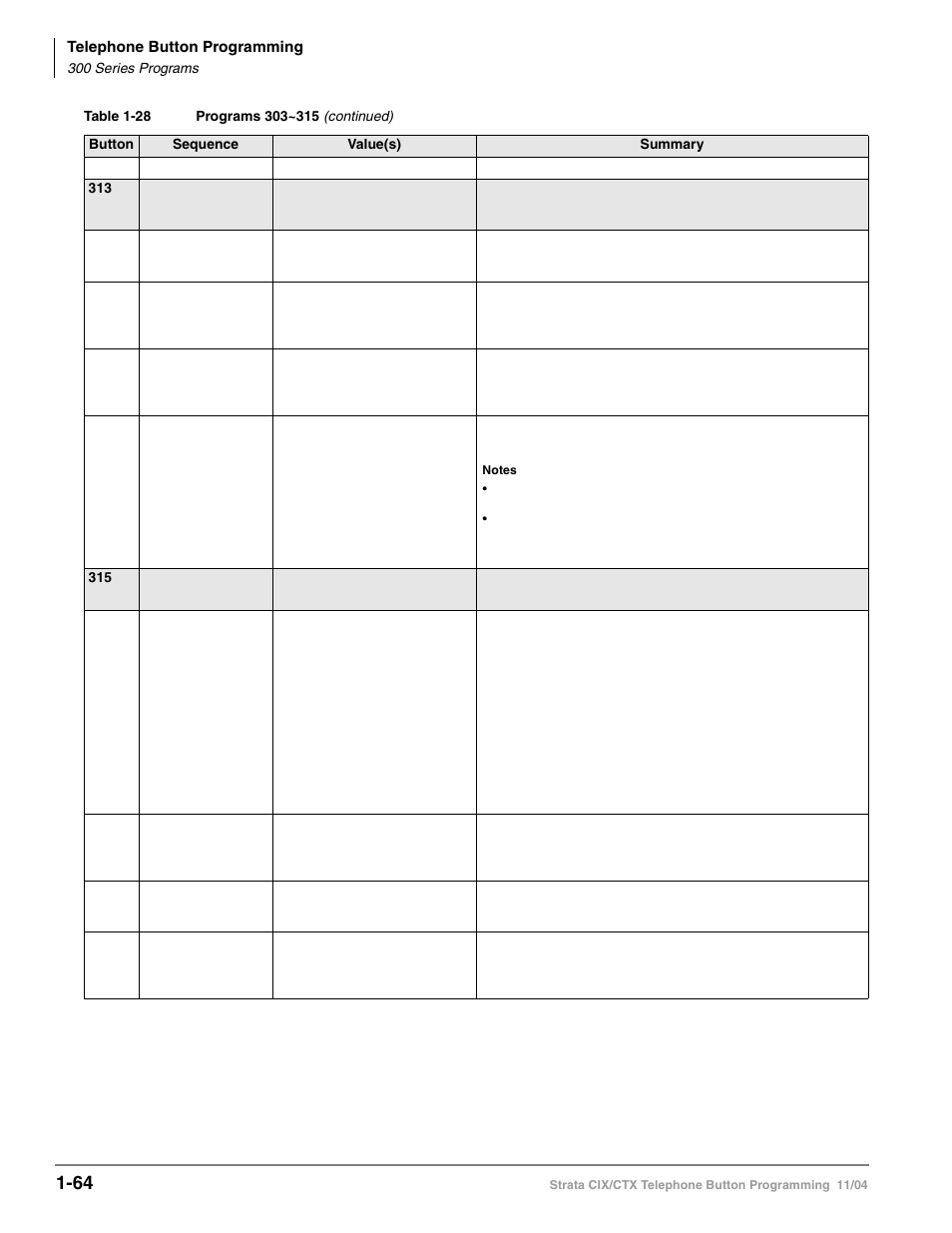 Toshiba STRATA CIX User Manual | Page 68 / 144