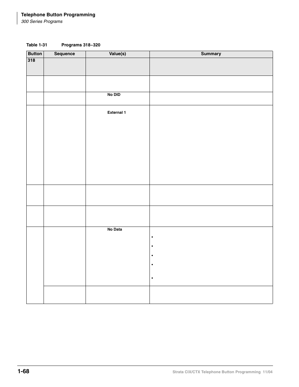 Toshiba STRATA CIX User Manual | Page 72 / 144