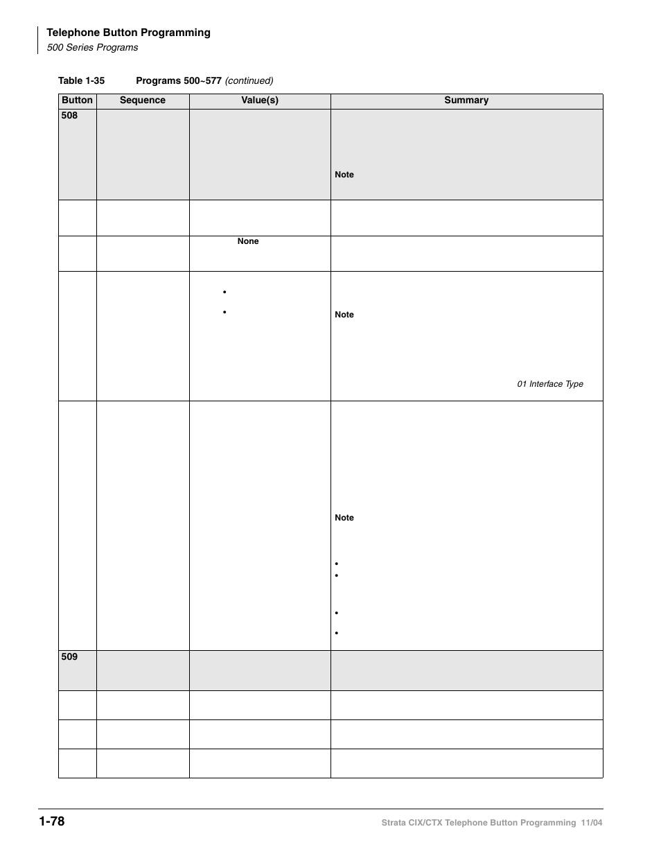 Toshiba STRATA CIX User Manual | Page 82 / 144