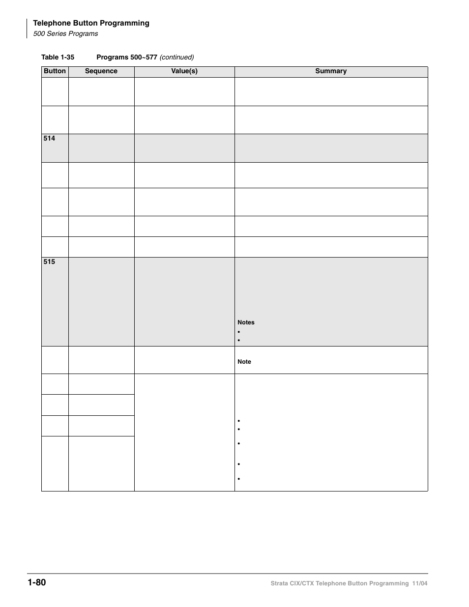 Toshiba STRATA CIX User Manual | Page 84 / 144