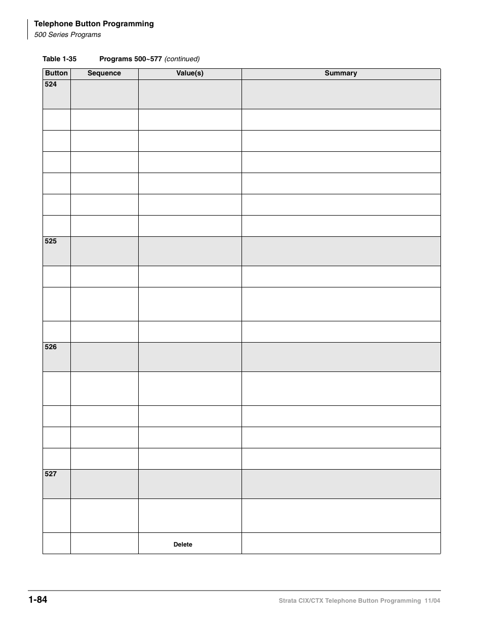 Toshiba STRATA CIX User Manual | Page 88 / 144