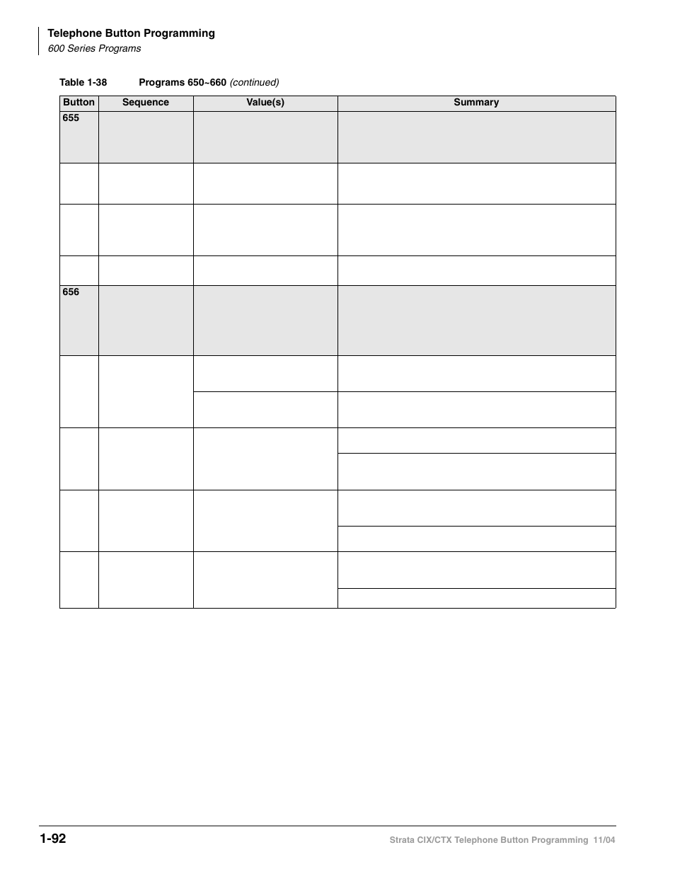 Toshiba STRATA CIX User Manual | Page 96 / 144