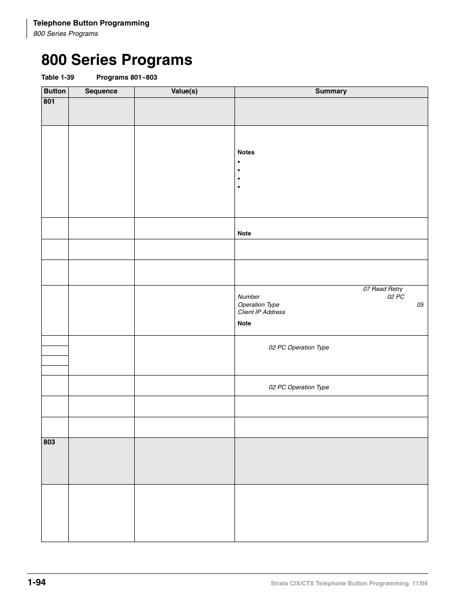 800 series programs, 800 series programs -94 | Toshiba STRATA CIX User Manual | Page 98 / 144
