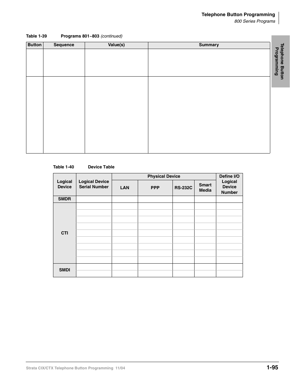 Ìdevice tableî | Toshiba STRATA CIX User Manual | Page 99 / 144