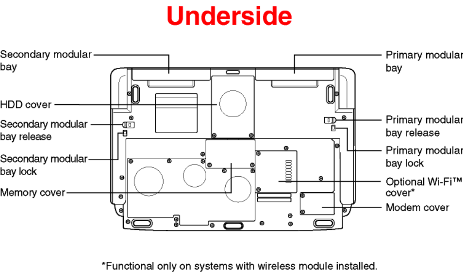 Toshiba P25 Series User Manual | Page 9 / 9