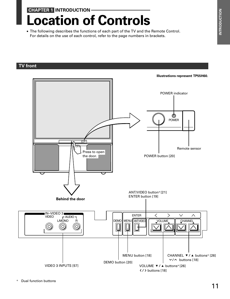 Location of controls | Toshiba TP 50H60 User Manual | Page 11 / 63