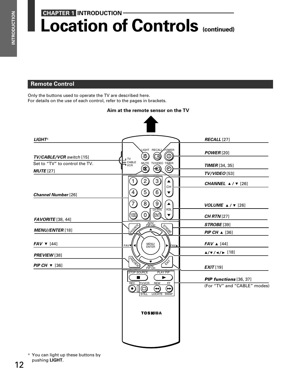 Location of controls, Continued), Chapter 1 introduction | Remote control | Toshiba TP 50H60 User Manual | Page 12 / 63