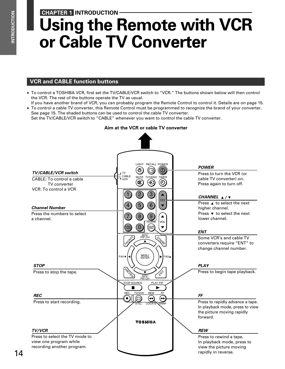 Using the remote with vcr or cable tv converter, Vcr and cable function buttons, Chapter 1 introduction | Toshiba TP 50H60 User Manual | Page 14 / 63