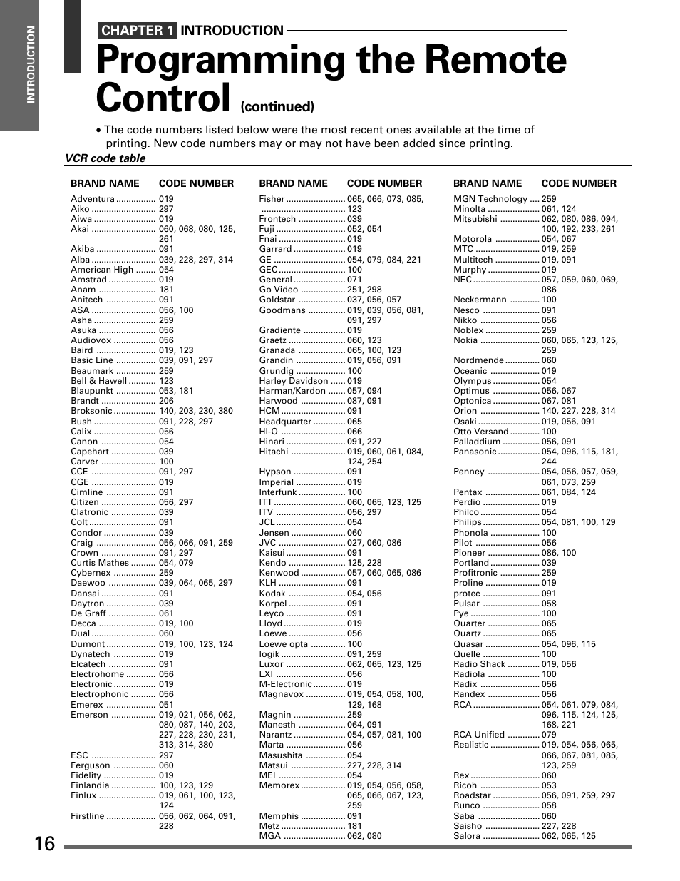 Programming the remote control, Continued), Chapter 1 introduction | Toshiba TP 50H60 User Manual | Page 16 / 63