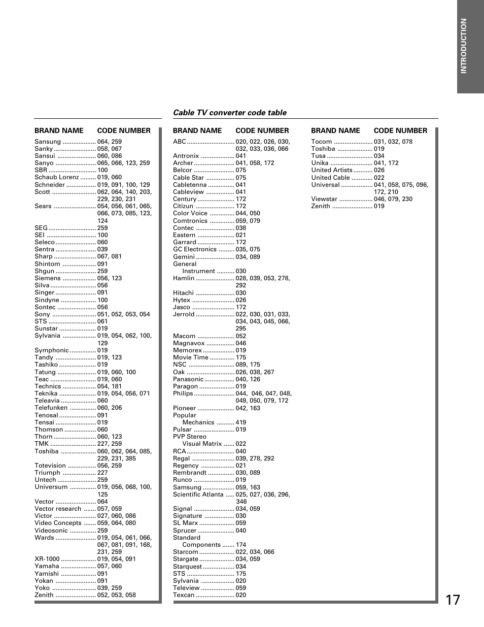 Toshiba TP 50H60 User Manual | Page 17 / 63