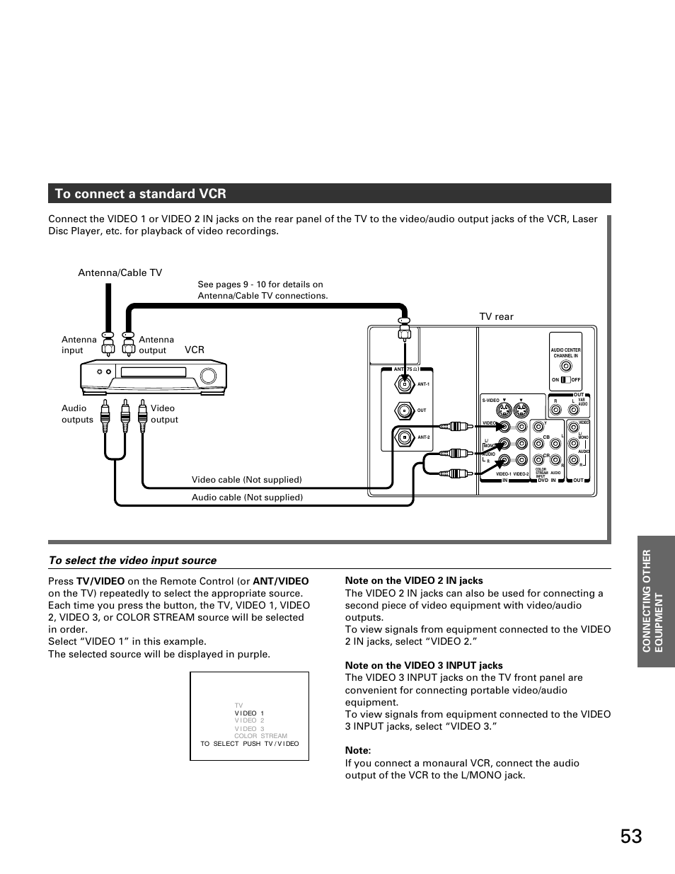 Standard vcr, Tv rear, Antenna/cable tv | Toshiba TP 50H60 User Manual | Page 53 / 63