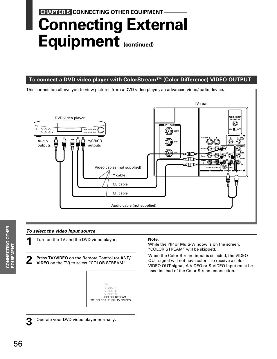 Dvd with colorstream video output, Connecting external equipment, Continued) | Chapter 5 connecting other equipment | Toshiba TP 50H60 User Manual | Page 56 / 63