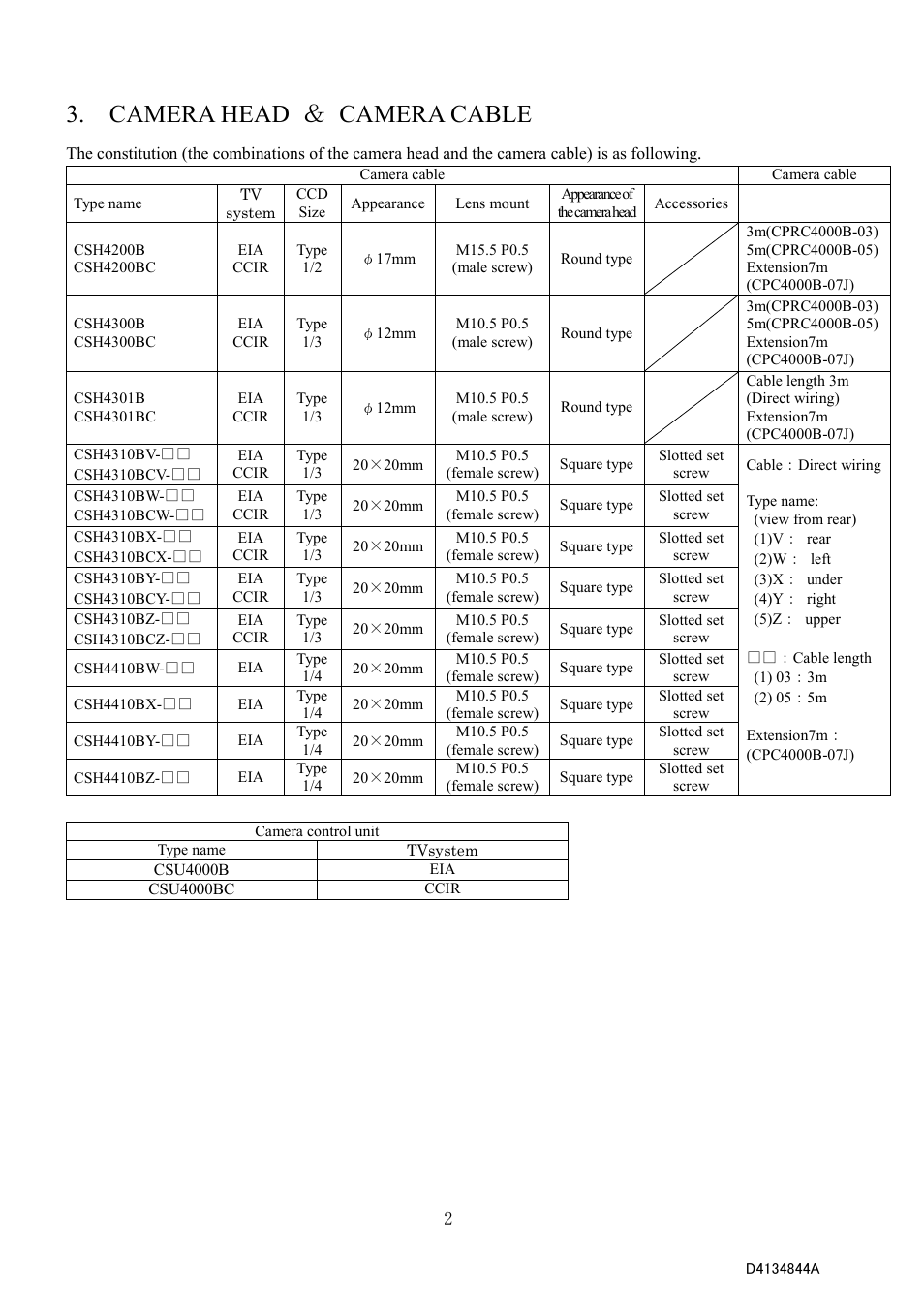 Camera head ＆ camera cable | Toshiba CS4000B Series User Manual | Page 10 / 20