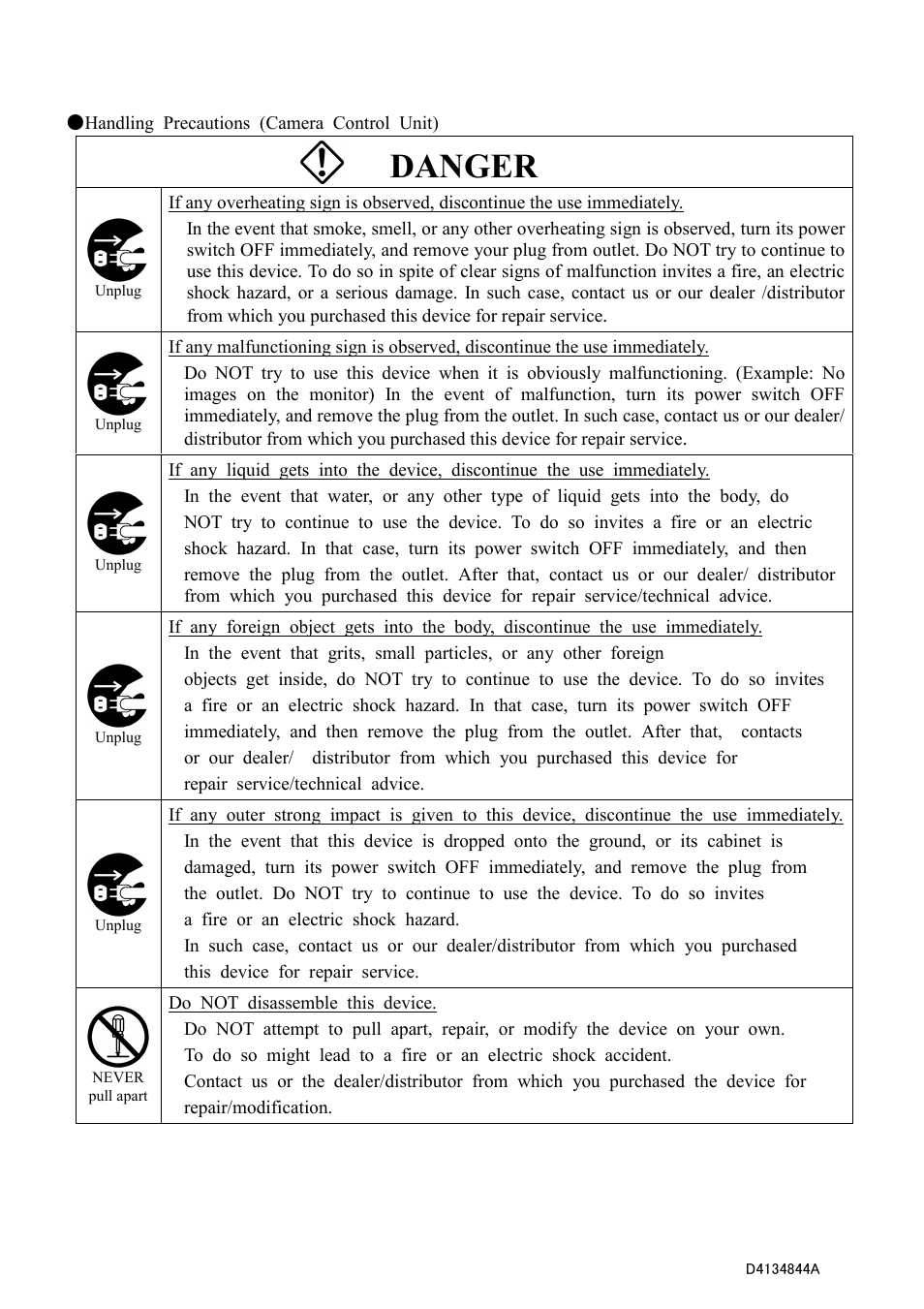 Danger | Toshiba CS4000B Series User Manual | Page 3 / 20