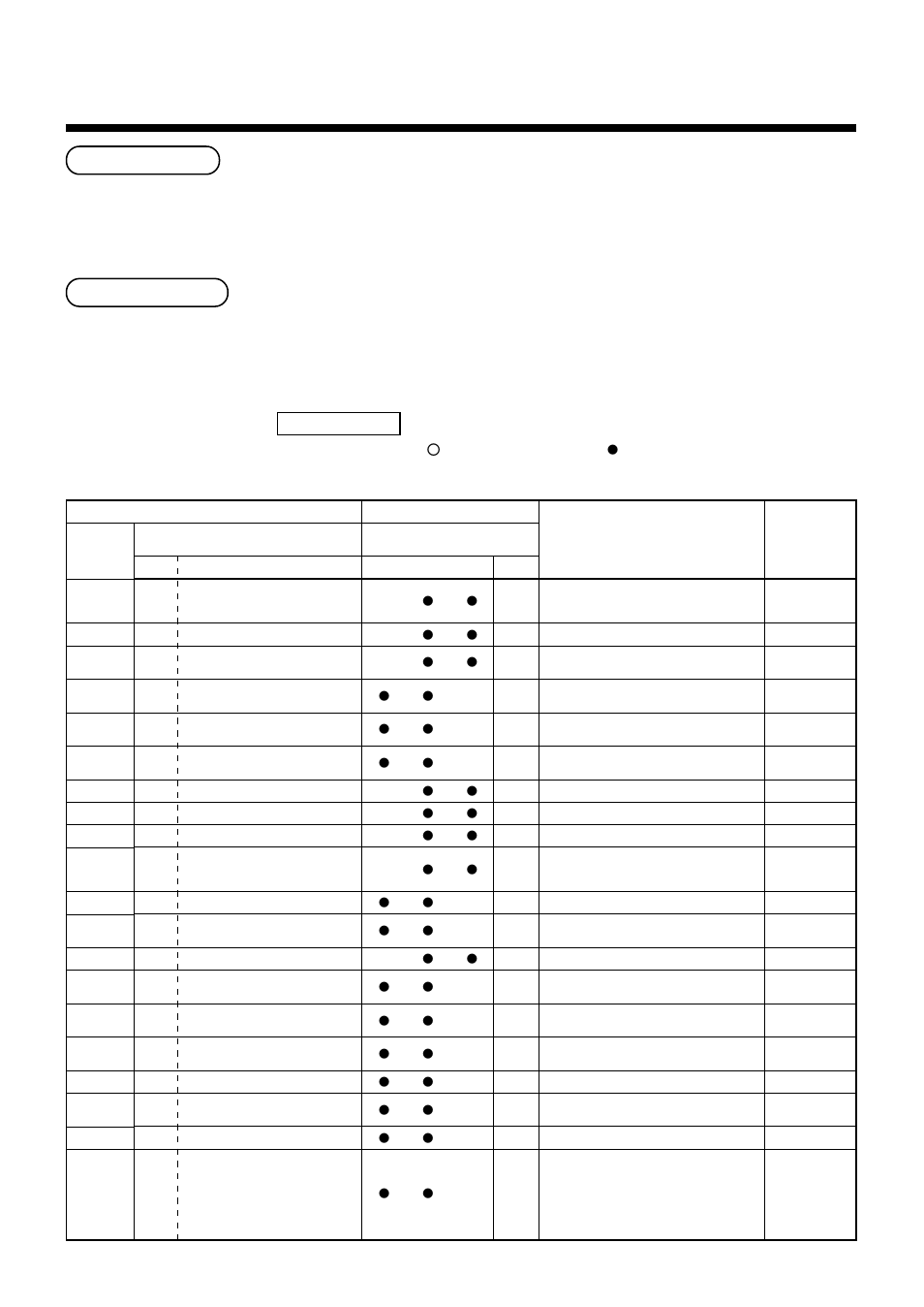 Troubleshooting, Check method, Check code list | Terminology | Toshiba MMK-AP0092H User Manual | Page 24 / 29