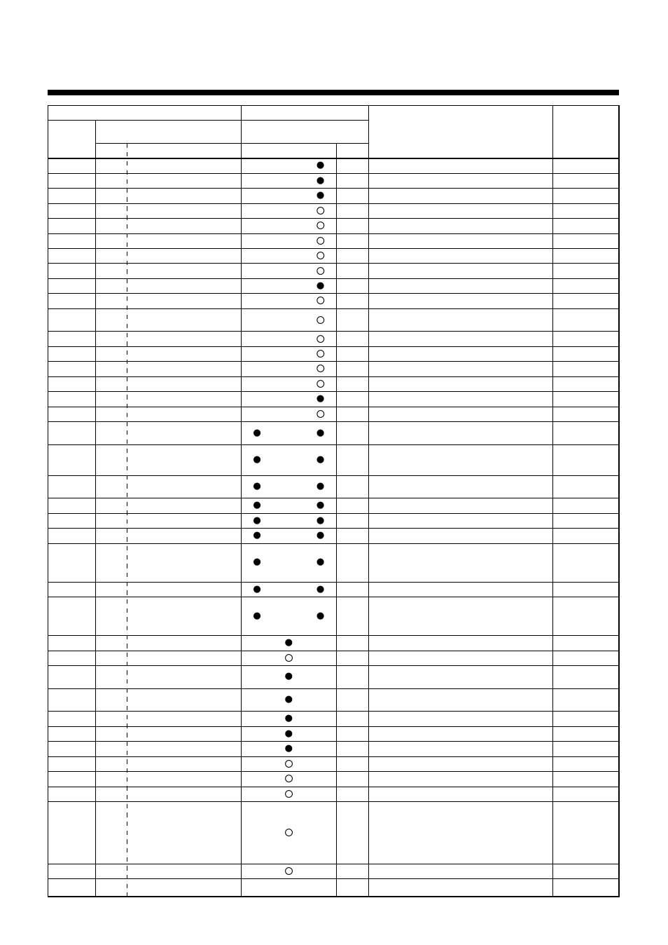 Toshiba MMK-AP0092H User Manual | Page 25 / 29