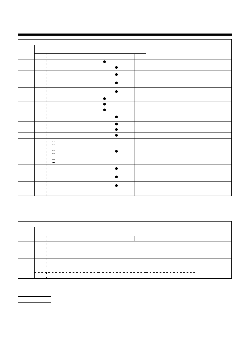 Troubleshooting, Terminology, Error detected by tcc-link central control device | Toshiba MMK-AP0092H User Manual | Page 26 / 29