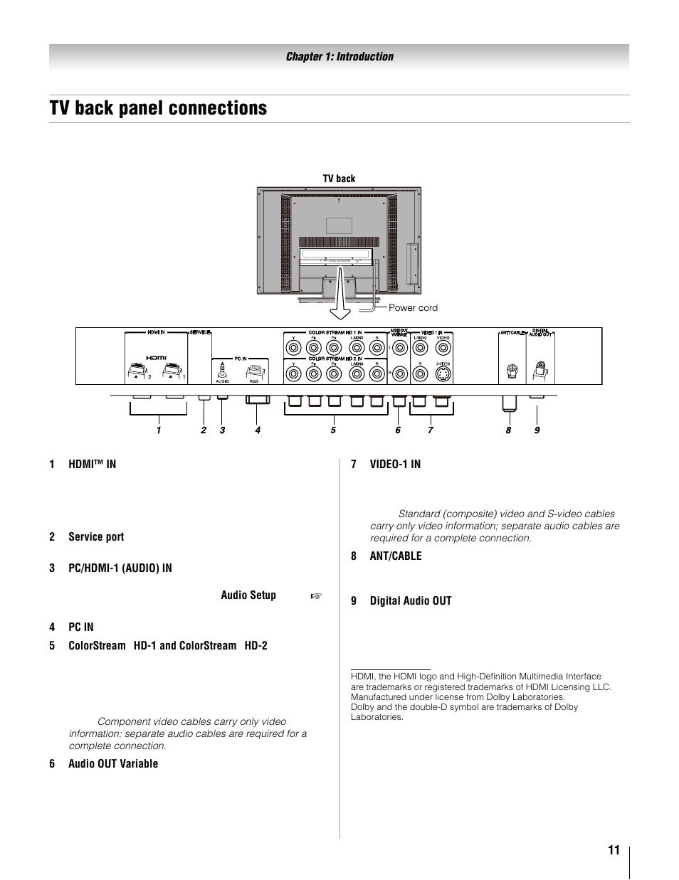 Tv back panel connections | Toshiba 37AV52U User Manual | Page 11 / 62
