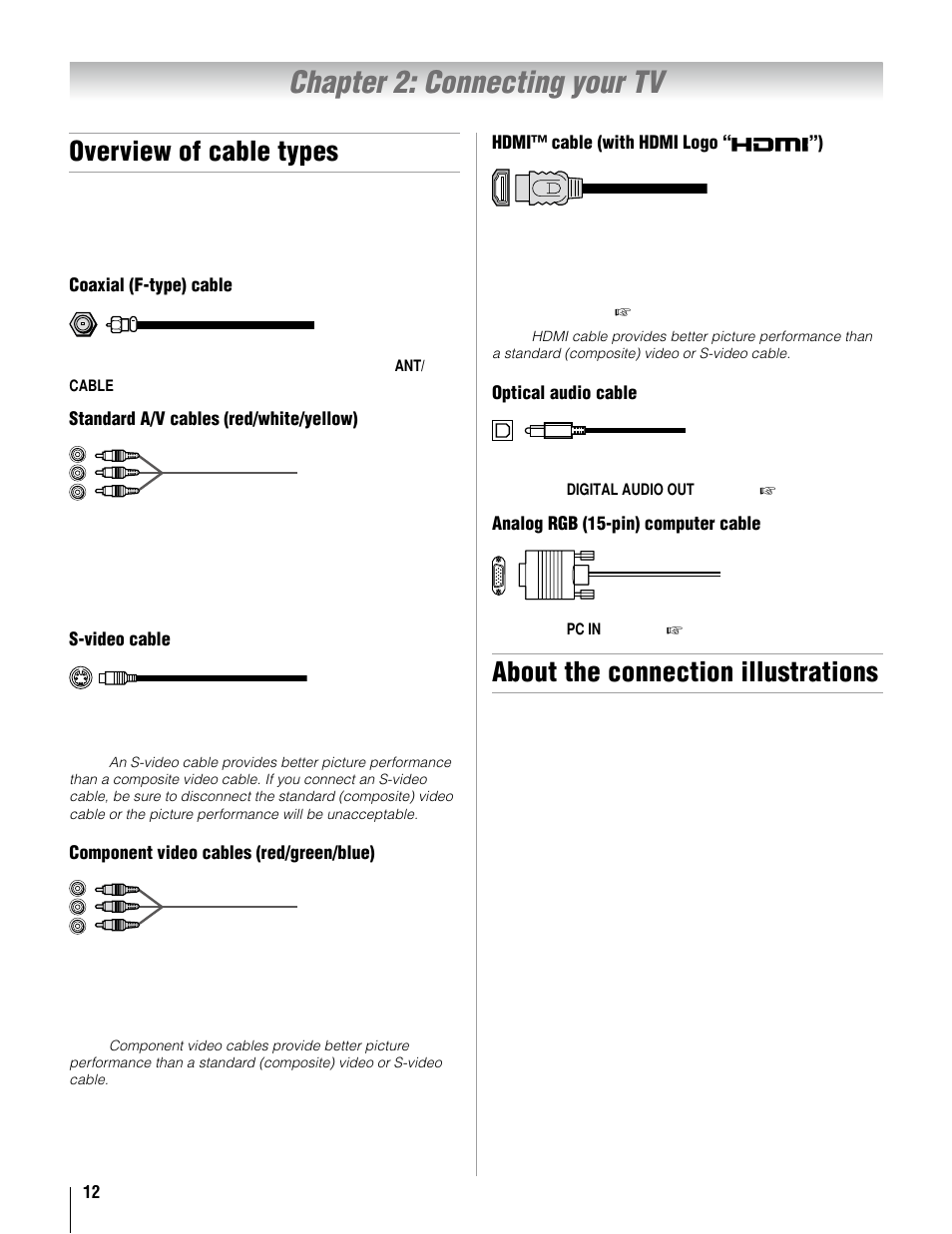 Chapter 2: connecting your tv, Overview of cable types, About the connection illustrations | Toshiba 37AV52U User Manual | Page 12 / 62