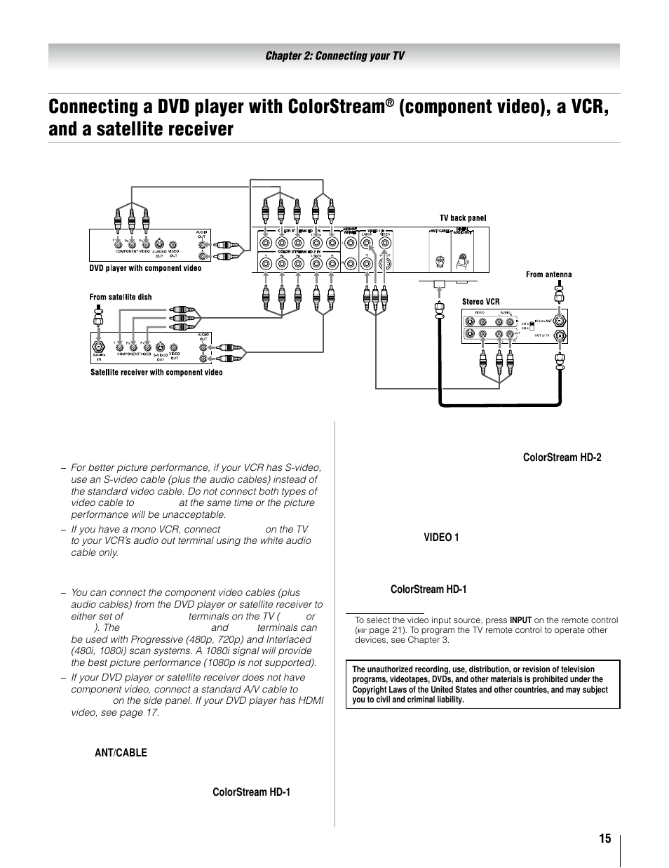 Connecting a dvd player with colorstream, Component video), a vcr, and a satellite receiver | Toshiba 37AV52U User Manual | Page 15 / 62