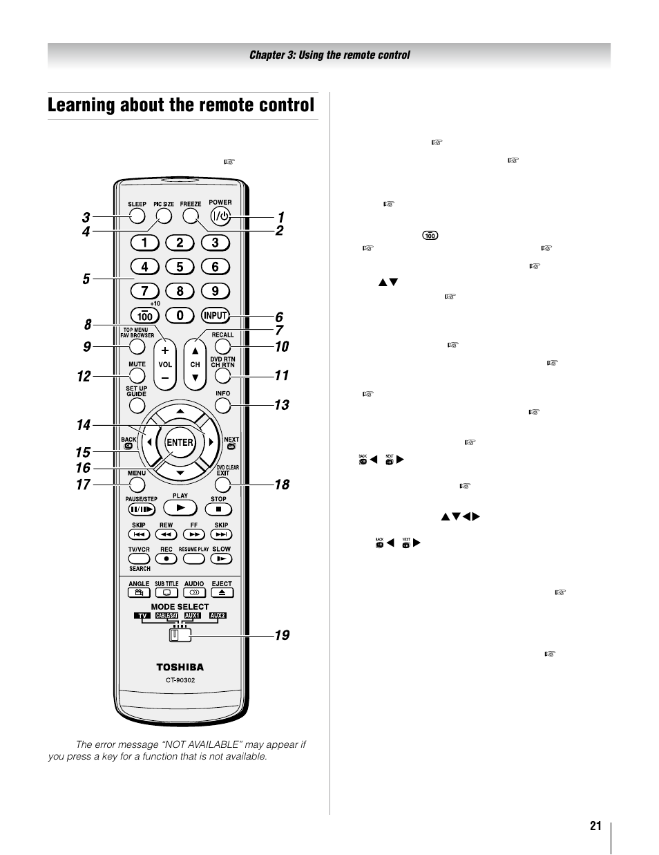 Learning about the remote control | Toshiba 37AV52U User Manual | Page 21 / 62