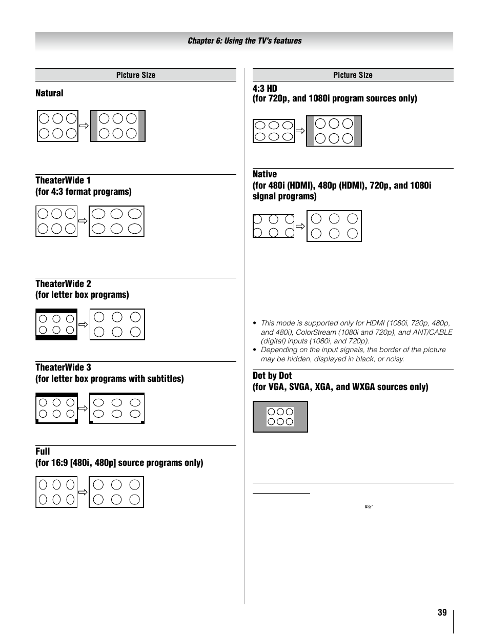 Toshiba 37AV52U User Manual | Page 39 / 62