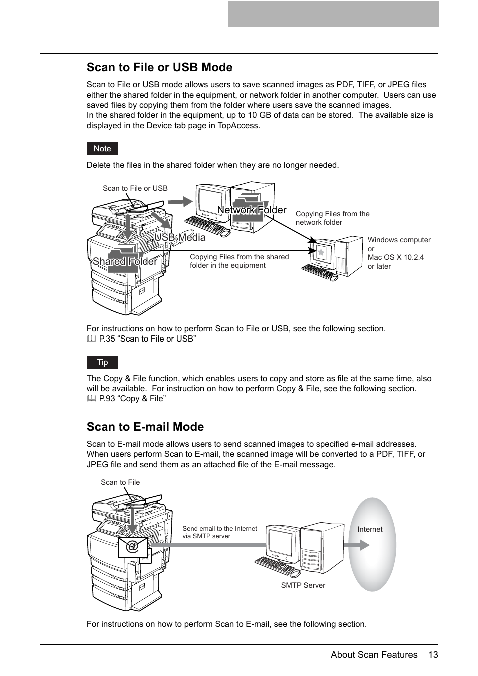Scan to file or usb mode, Scan to e-mail mode, Scan to file or usb mode scan to e-mail mode | Toshiba ESTUDIO 3500C User Manual | Page 15 / 146