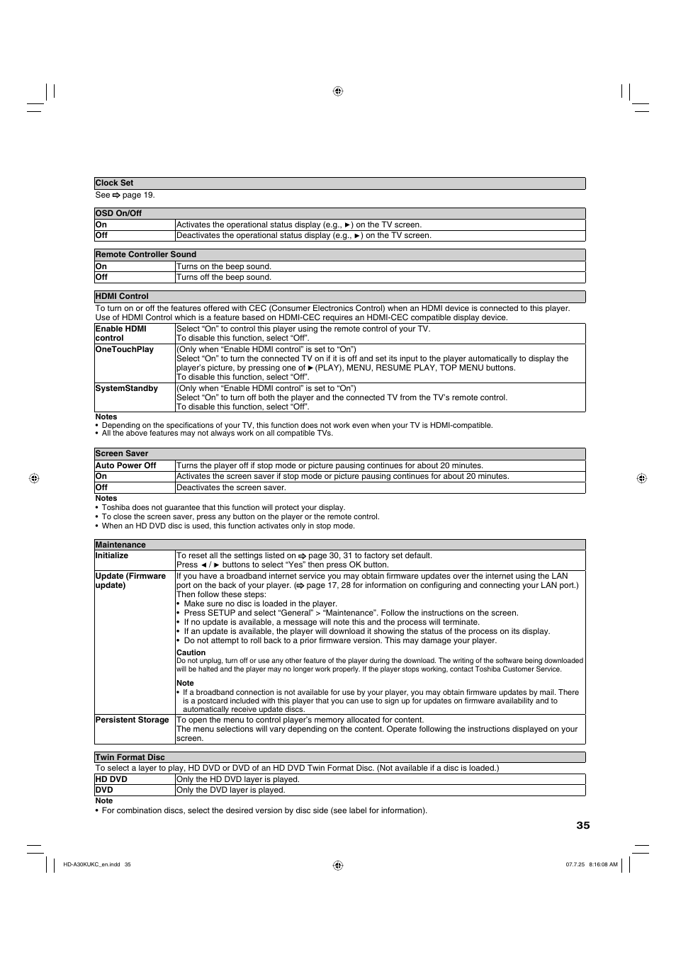 Toshiba HD-A30KU User Manual | Page 35 / 48