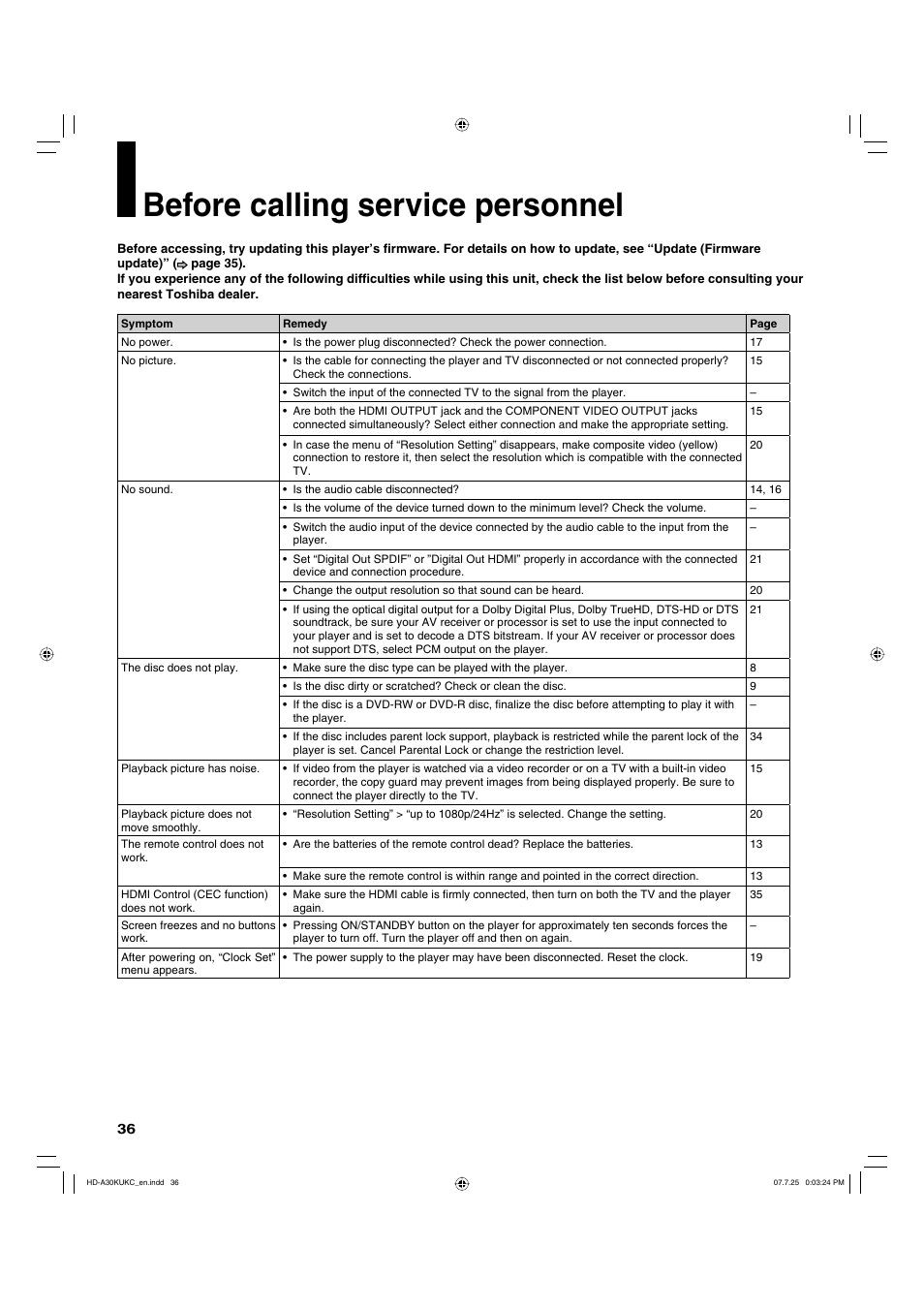 Before calling service personnel | Toshiba HD-A30KU User Manual | Page 36 / 48