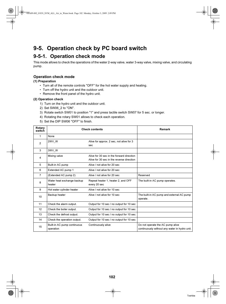 5. operation check by pc board switch, 5-1. operation check mode, Operation check mode | Toshiba HWS-802XWHT6-E User Manual | Page 103 / 168