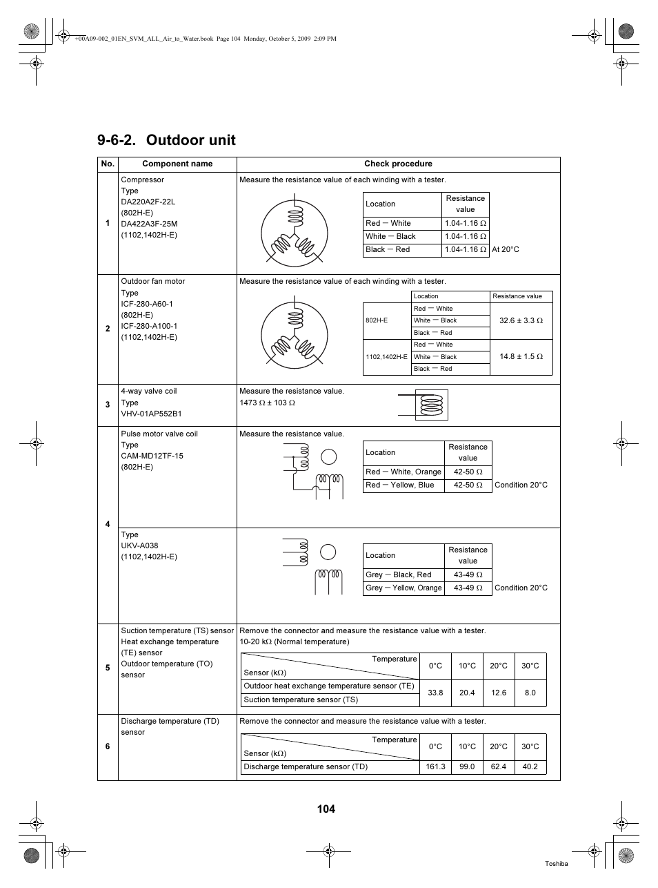 6-2. outdoor unit | Toshiba HWS-802XWHT6-E User Manual | Page 105 / 168