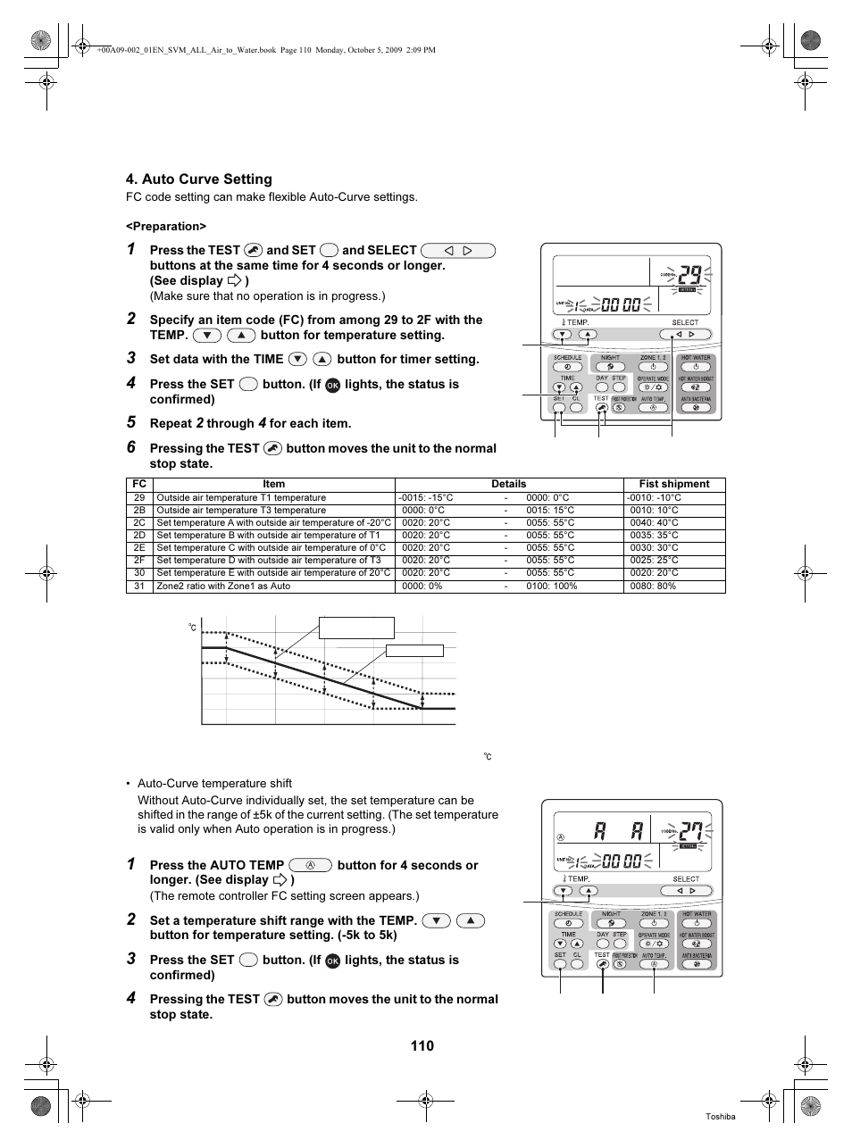 Toshiba HWS-802XWHT6-E User Manual | Page 111 / 168