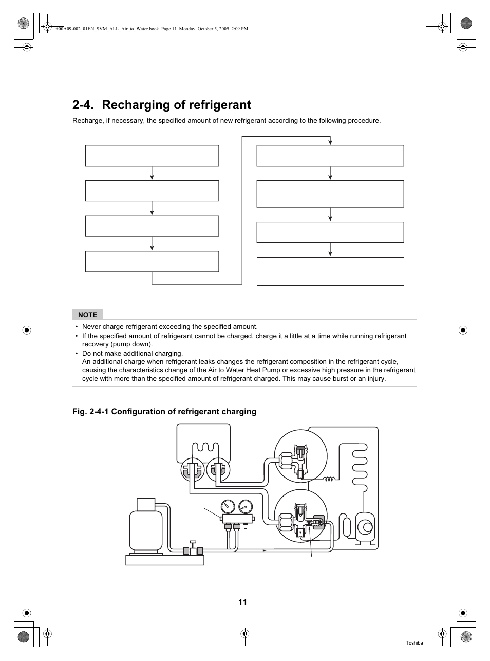 4. recharging of refrigerant, Fig. 2-4-1 configuration of refrigerant charging | Toshiba HWS-802XWHT6-E User Manual | Page 12 / 168