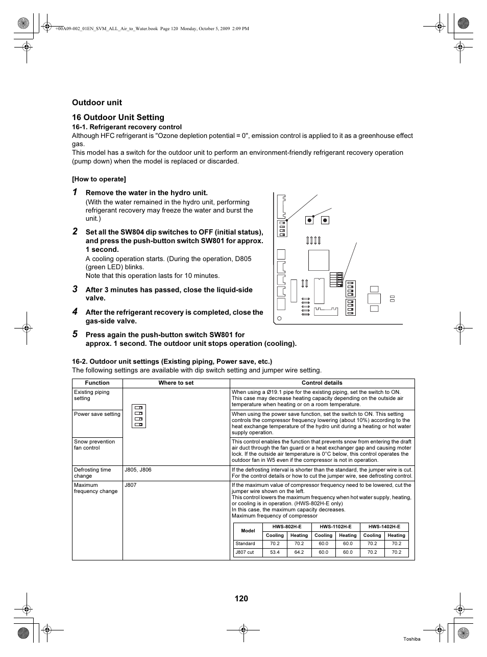 Outdoor unit 16 outdoor unit setting, Remove the water in the hydro unit | Toshiba HWS-802XWHT6-E User Manual | Page 121 / 168