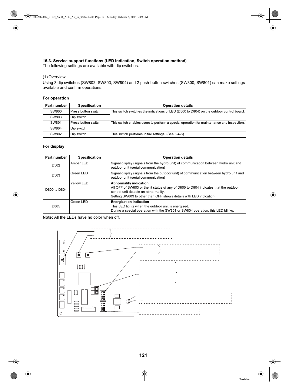 Toshiba HWS-802XWHT6-E User Manual | Page 122 / 168