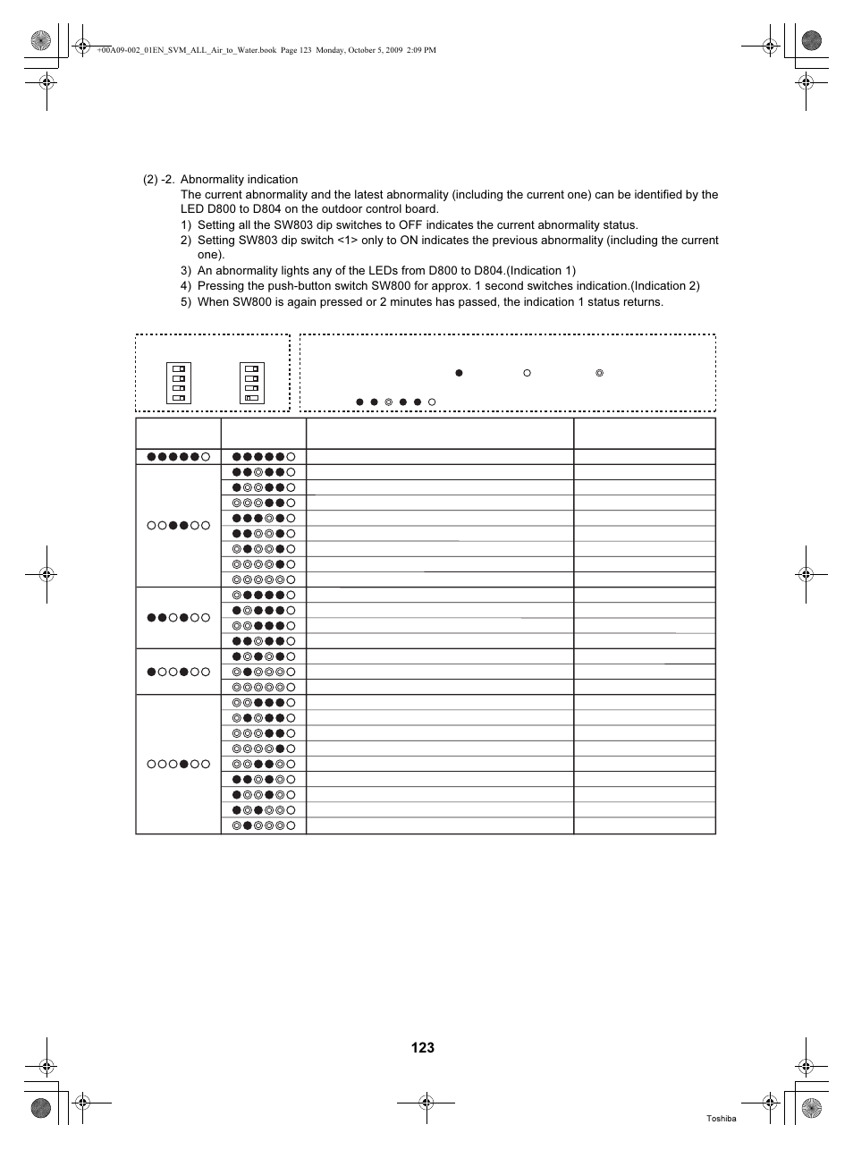 Toshiba HWS-802XWHT6-E User Manual | Page 124 / 168