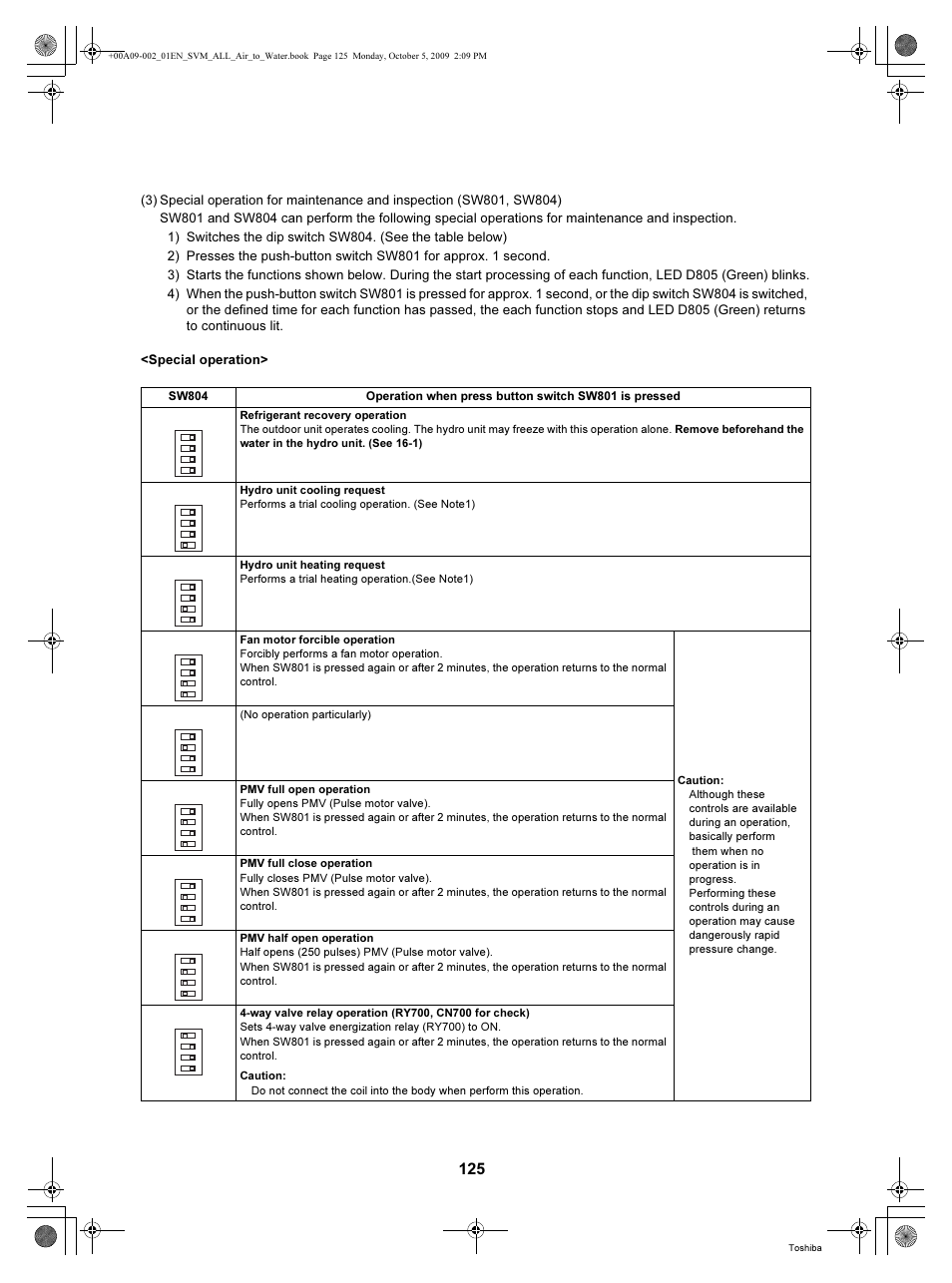 Toshiba HWS-802XWHT6-E User Manual | Page 126 / 168