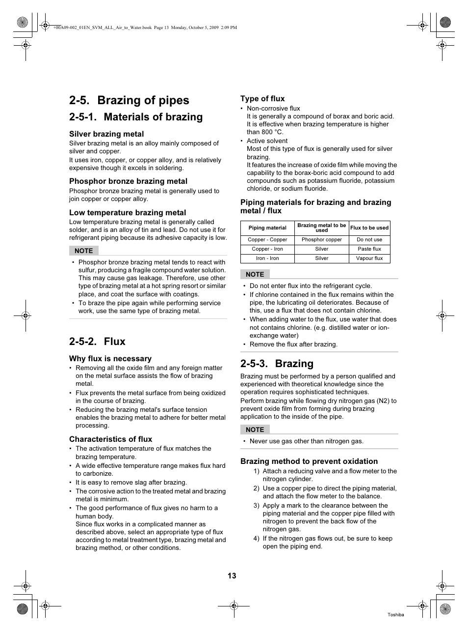 5. brazing of pipes, 5-1. materials of brazing, 5-2. flux | 5-3. brazing | Toshiba HWS-802XWHT6-E User Manual | Page 14 / 168