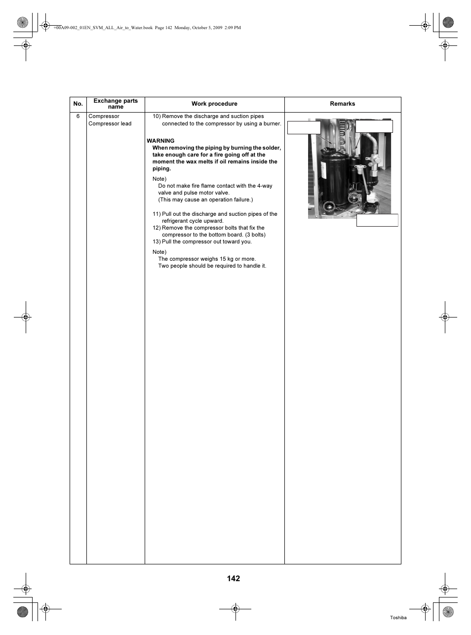 Toshiba HWS-802XWHT6-E User Manual | Page 143 / 168