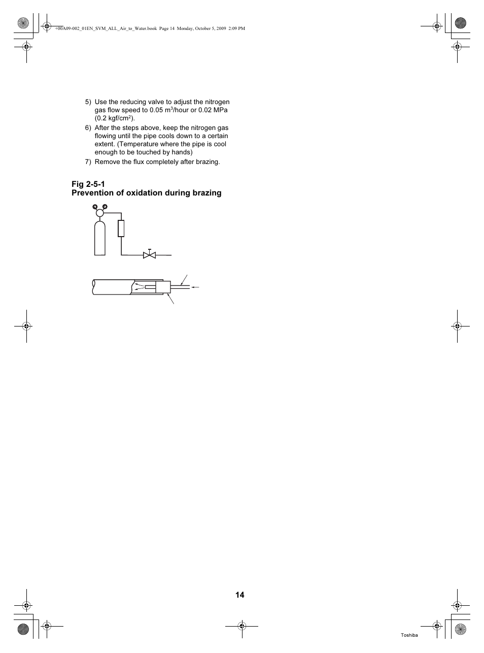 Fig 2-5-1 prevention of oxidation during brazing | Toshiba HWS-802XWHT6-E User Manual | Page 15 / 168