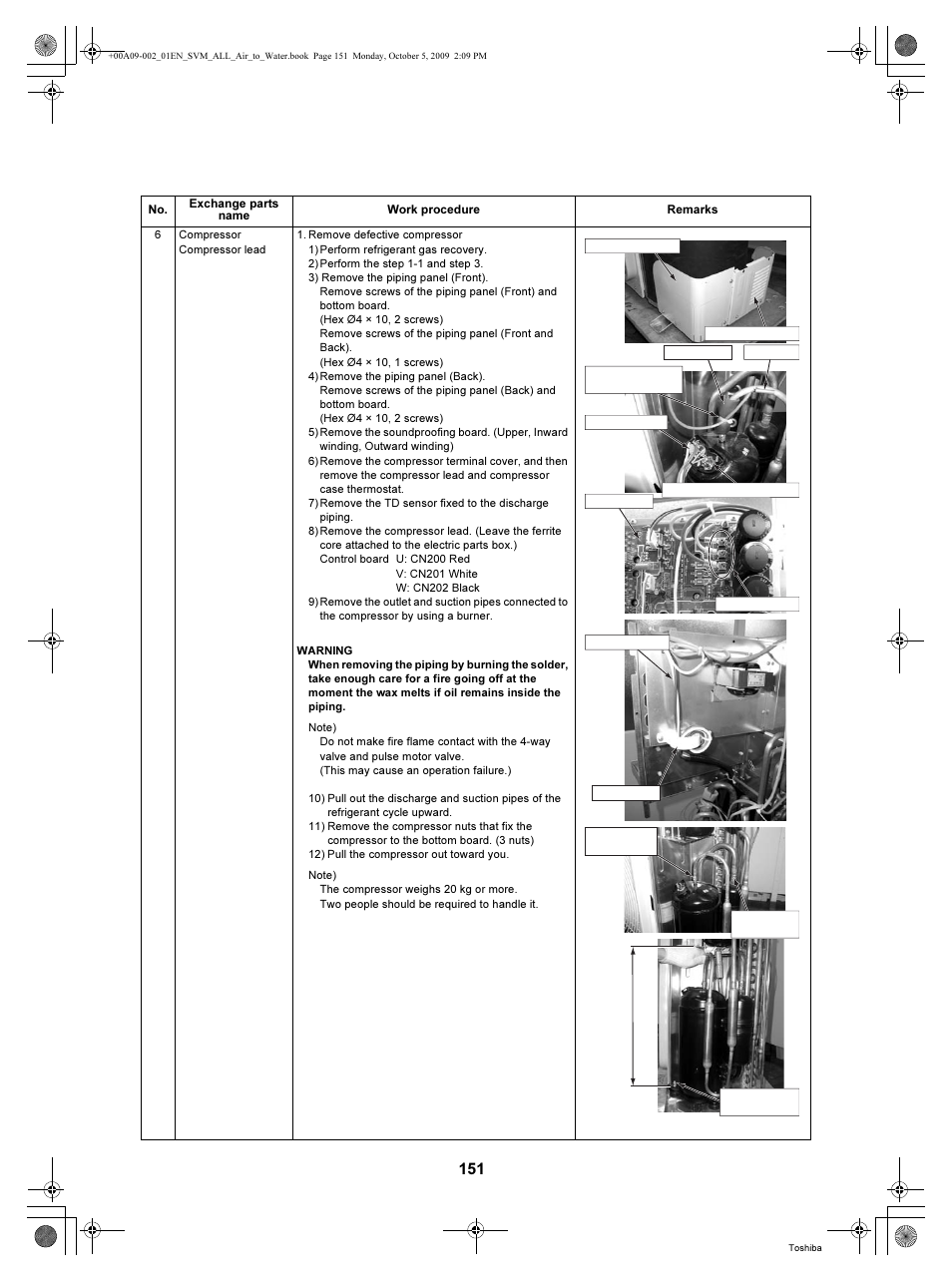 Toshiba HWS-802XWHT6-E User Manual | Page 152 / 168