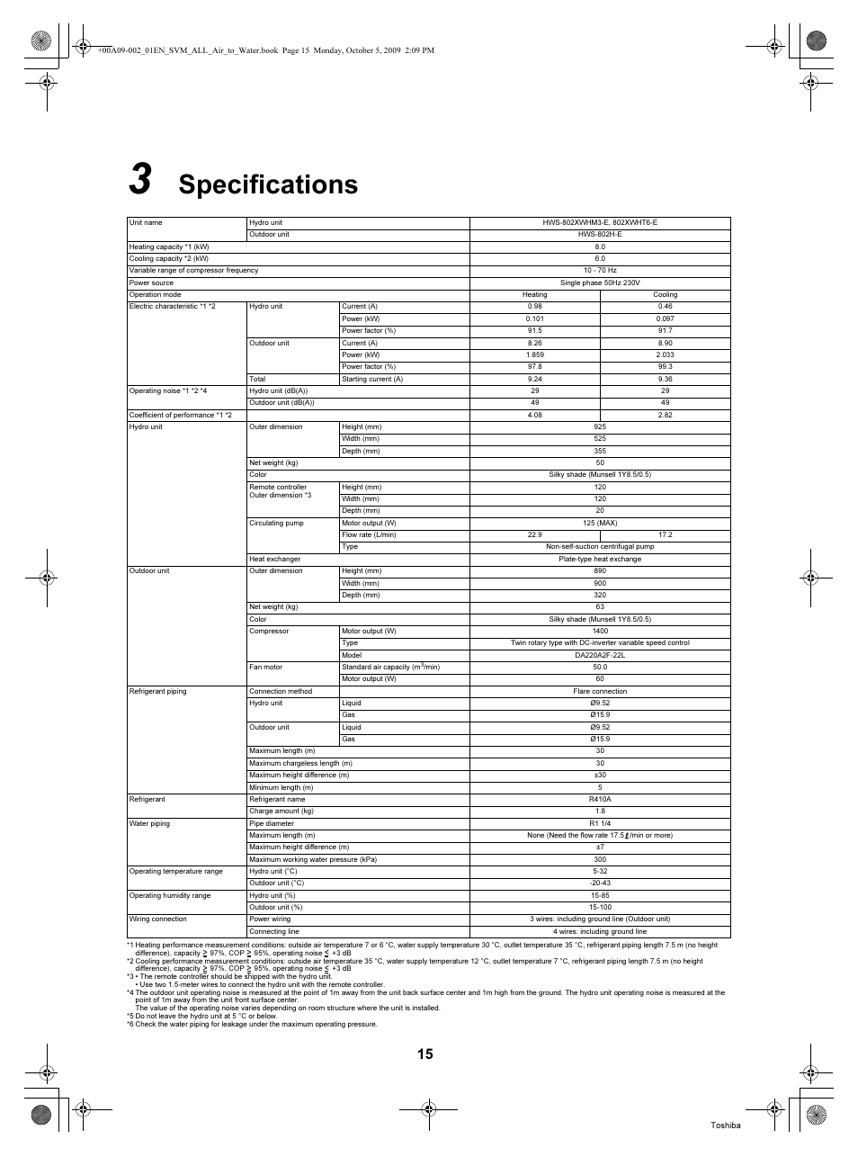 Specifications | Toshiba HWS-802XWHT6-E User Manual | Page 16 / 168