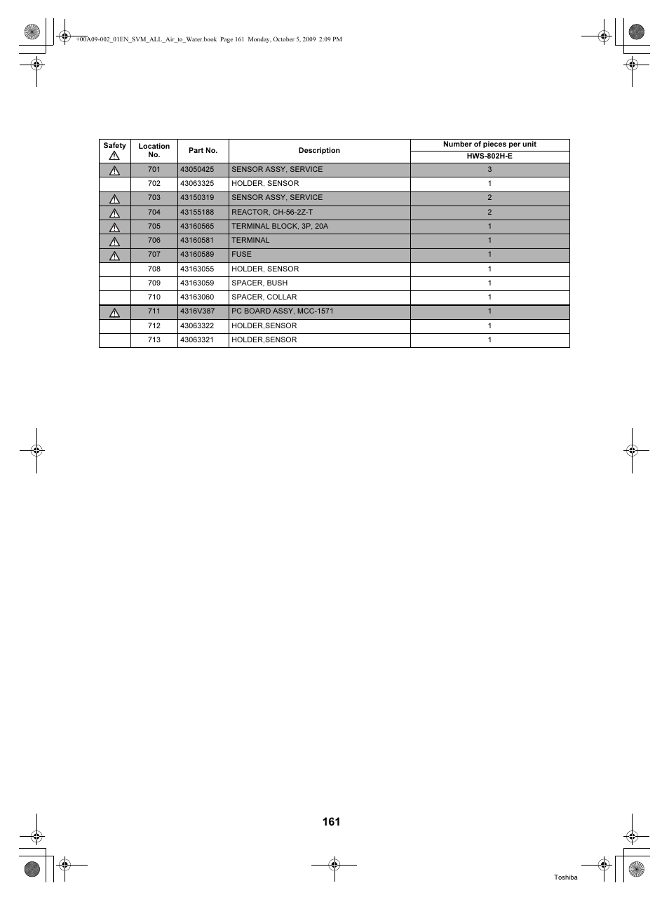 Toshiba HWS-802XWHT6-E User Manual | Page 162 / 168