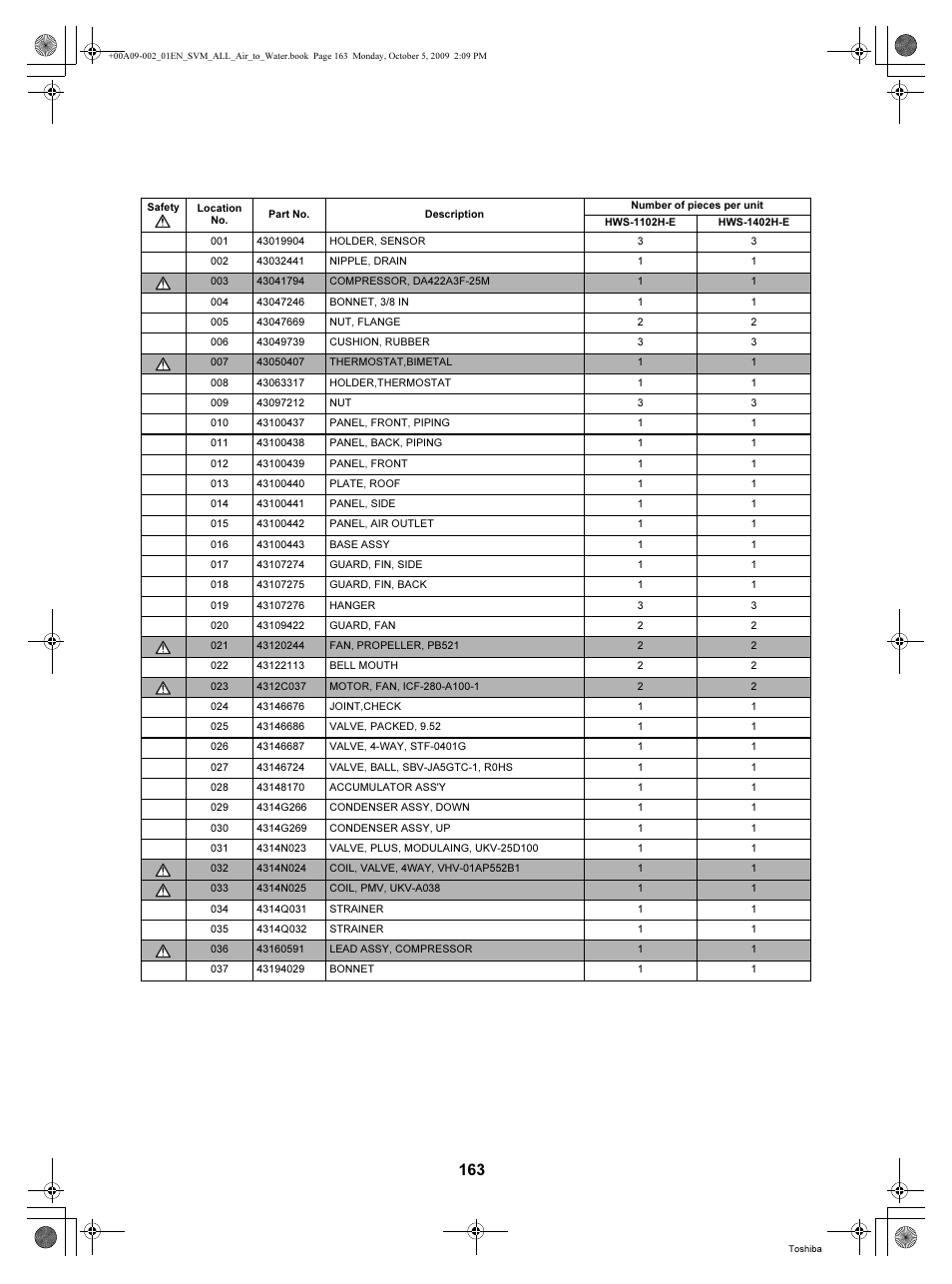 Toshiba HWS-802XWHT6-E User Manual | Page 164 / 168