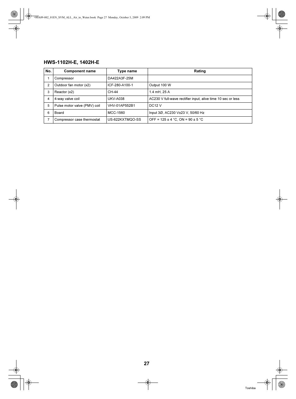 Toshiba HWS-802XWHT6-E User Manual | Page 28 / 168