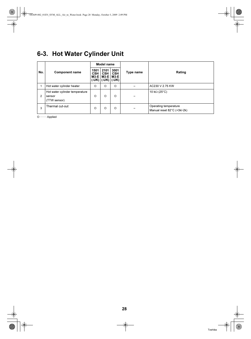 3. hot water cylinder unit | Toshiba HWS-802XWHT6-E User Manual | Page 29 / 168