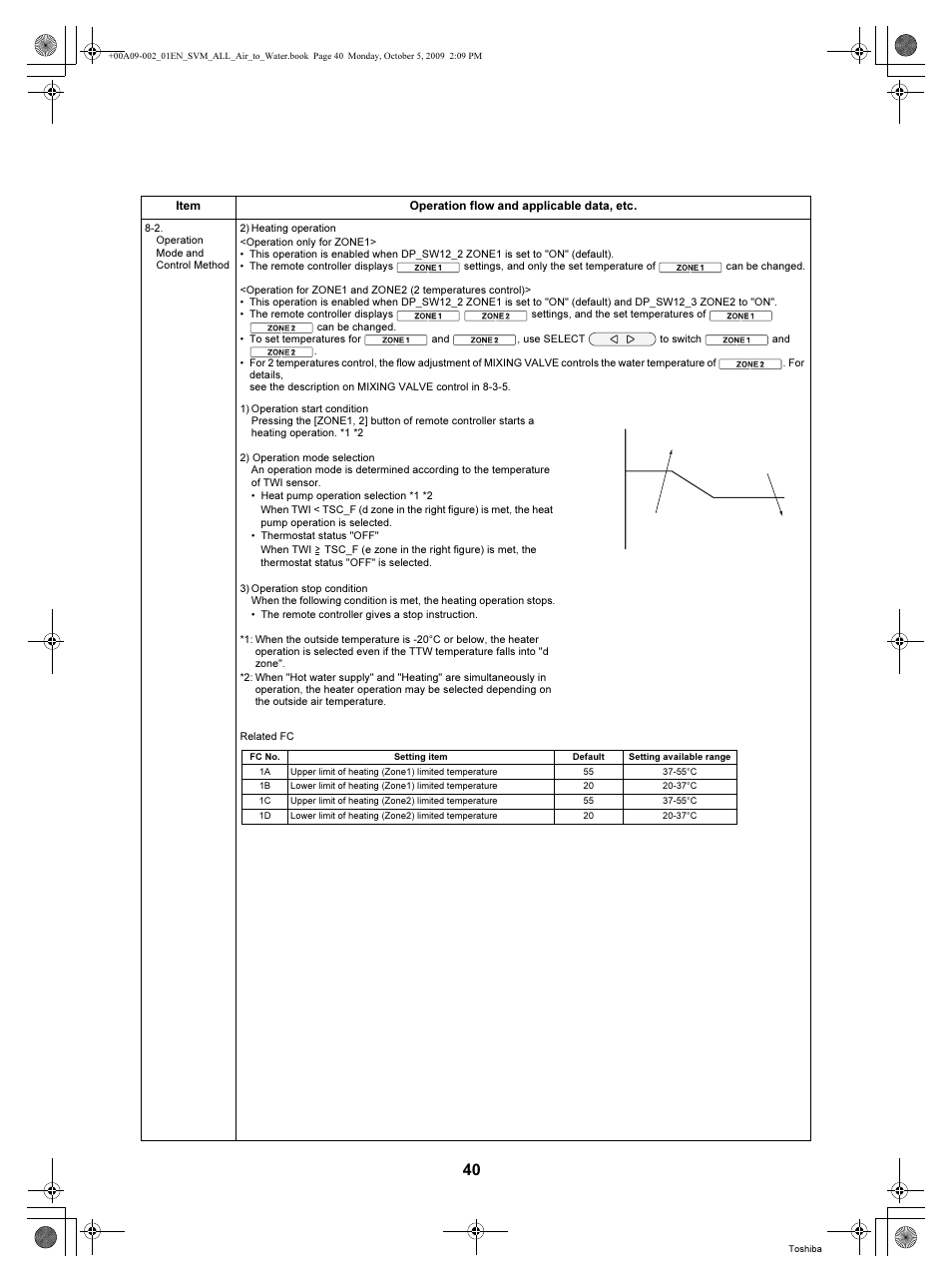 Toshiba HWS-802XWHT6-E User Manual | Page 41 / 168