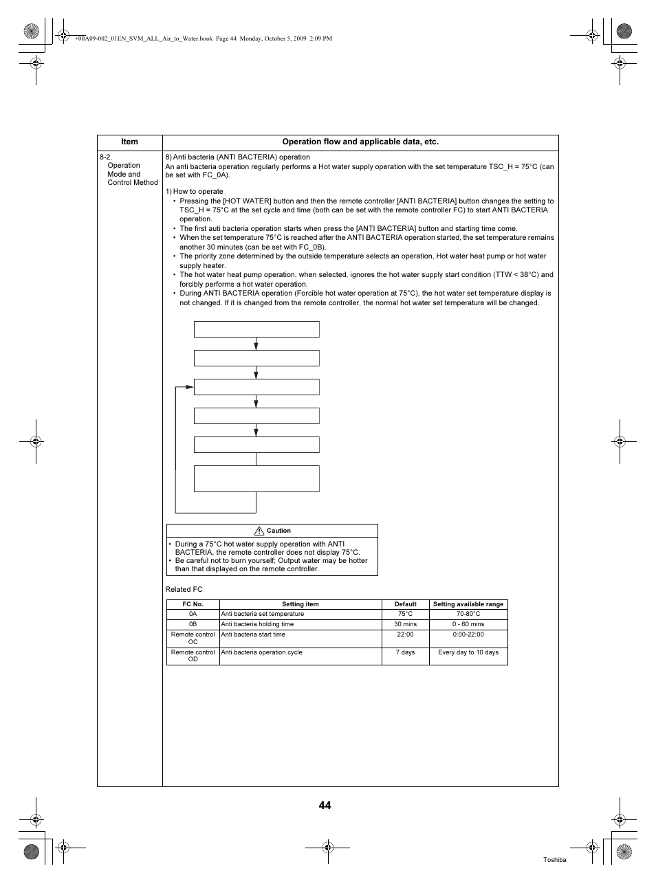 Toshiba HWS-802XWHT6-E User Manual | Page 45 / 168